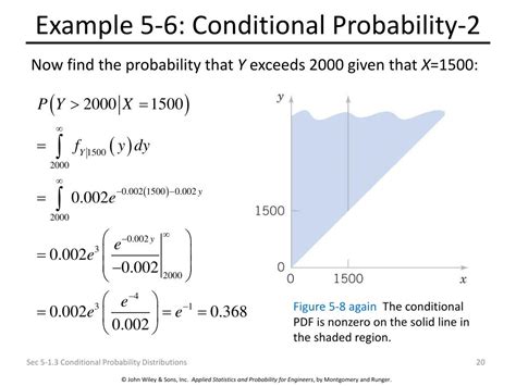 [SOLVED] Joint /Conditional Probability Distributions